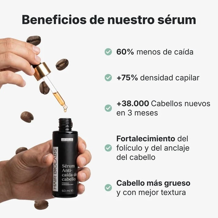 Sérum Anticaída de Doble Acción | Biolabs™