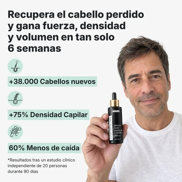 Sérum Anticaída de Doble Acción | Biolabs™
