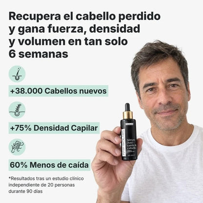 Sérum Anticaída de Doble Acción | Biolabs™